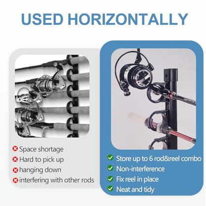 Aventik Fishing Rod Holder for Garage, Ceiling, Wall Mounted Fishing Rod Rack 6 Fishing Pole Storage Vertical/Horizontal Garage Slide Fishing Pole Rack(2 Pack) - style: 2 pack Black