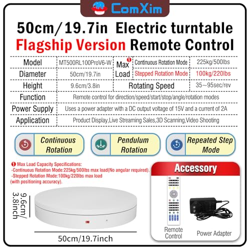 19.7In Remote Large Motorized electric turntable Rotating platform Photography Turntable Motorized lazy susan Base giratoria para for Photography,3D Scanner,Heavy duty display(Load Range:220~500lbs) - size: 19.7inch/White/500Lbs Load
