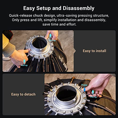 SMALLRIG Parabolic Softbox Quick Release, Parabolic Softbox, Compatible with SmallRig RC 120D/RC 120B/RC 220D/RC220B and Other Bowens Mount Light (33.5inch/85cm) - size: 85 cm - Deep