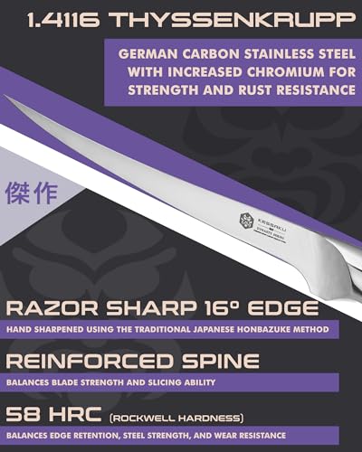 KESSAKU Fillet Knife - 7 inch - Dynasty Series - Flexible - Razor Sharp - Forged ThyssenKrupp German High Carbon Stainless Steel - Boning, Trimming, Skinning - G10 Garolite Handle with Blade Guard - style: 7" Fillet