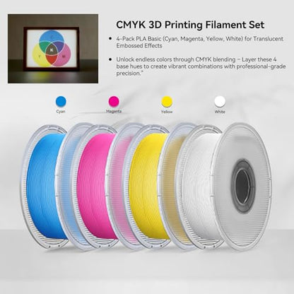 4PCS CMYK Lithophane LED Backlight Board Kit Compatible with Bambu lab A1/A1 mini/P2S/X1C/H2D 3D Printers,PCB Light Replacement Kit with USB power cable and Connection Cable for 3D Printed Photo Model - color: 4 PCS CMYK Lithophane LED