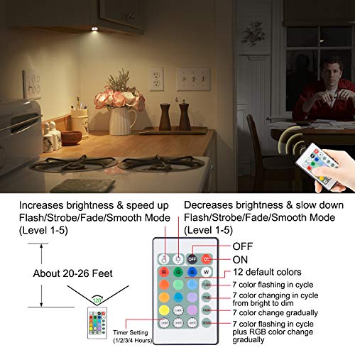 12 Colors Changing Accent Light, Rechargeable Picture Light with Remote, LED Dartboard Light, Puck Light with 330°Rotatable Light Head, Stick on Art Spotlight Indoor for Display, Painting - color: White+Gold
