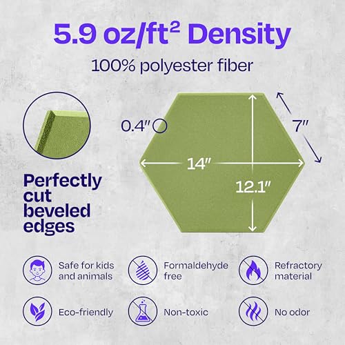 Acoustic Panels - 12-Pack Soundproof Wall Panels, 14"X12.1"X0.4", High Density Sound Dampening - Gin Green Hexagon - color: Gin Green, size: Large Hexagon 12 Pack