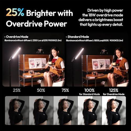 ULANZI B15RGB Magnetic RGB Light Wand - Handheld LED Video Light Stick with Diffuser, 3300mAh 1800-9000K 20 Effect Dimmable Camera Tube Light for Video Recording Studio Photography TikTok YouTube Vlog - size: 1 Piece - Medium