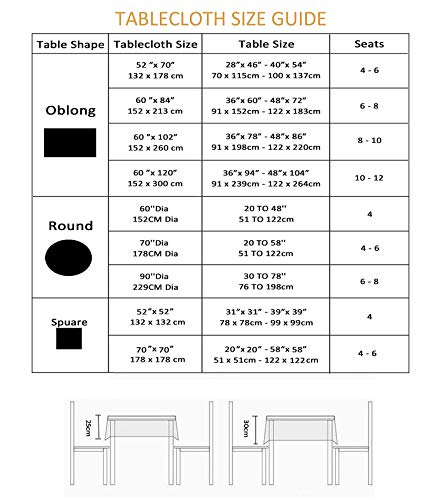 EHouseHome Faux Linen Tablecloth with Lace Trim - Waterproof/Spill Proof/Stain Resistant/Wrinkle Free/Oil Proof - for Banquet, Parties,Dinner,Kitchen,Wedding,Holiday,Denim Blue Rectangle 52x70Inch - color: Denim Blue, size: 70" x 52" (Rectangular)