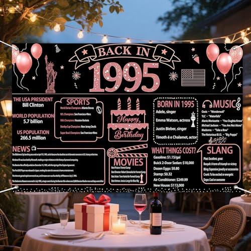 IVN Happy Birthday Decorations Banner 71x43 Inch Backdrop Rose Gold 1995 Nostalgia Theme Black Wall Poster for Men Women Kids - color: Back in 1995