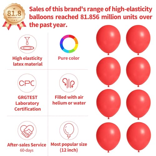 110pcs Coral Red Balloon 12 Inch, Coral Red Latex Balloons for Birthday Party Baby Shower Wedding(with 2 Ribbons). - color: A03-coral Red, size: 12inch(normal)