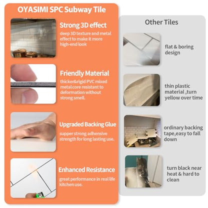 10- Sheet Polished White Peel and Stick Backsplash, 12’’Luxury PVC Ceramic Look Self Stick Subway Tiles, Waterproof Peel and Stick Wall Tiles for Kitchen and Bathrrom - color: Soft-Glossy White