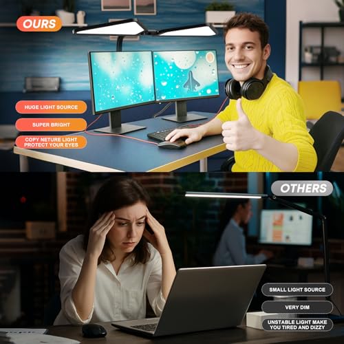 AILBTON Ultra-Large Gooseneck Desk Lamp with Clamp| Dual-Source Super Bright LED Study Light with Flexible Arms, 5 Brightness & 4 Color Modes for Home Office/Reading - style: Fan-shaped Table Lamp