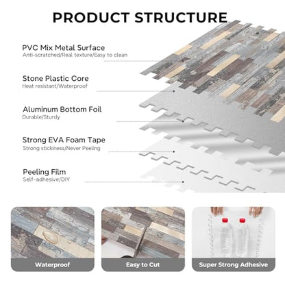 STICKGOO Peel and Stick Backsplash, PVC Wall Tiles Stick on Backsplash for Kitchen(10 Sheets, Distressed Wood with Metal Gold) - color: Distressed Wood with Metal Gold