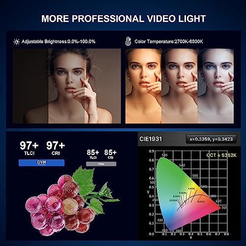 GVM LED Video Light with Bowens Mount, 300W Bi-Color Continuous Light with DMX/APP Control, Photography Lighting for Video Recording, SD300B Studio Lights 65000Lux/1m, CRI97+, 12 Effect, 2700-6800K - size: 300W