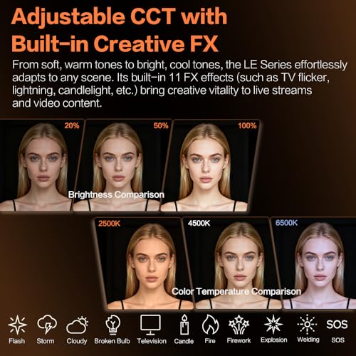 GODOX Light Kit, LE200Bi Continuous Output Lighting, Godox Lighting Kit with Quick Release Softbox, 280cm/ 9.18 FT Stand, 2800K-6500K, CRI 98+, Bluetooth/DMX Control for Studio, Filmmaking - size: Black-1Pcs Kit