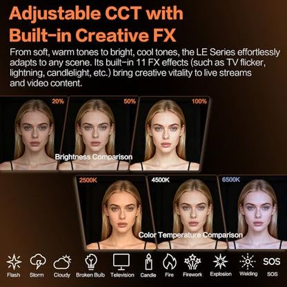 GODOX Light Kit, LE200Bi Continuous Output Lighting, Godox Lighting Kit with Quick Release Softbox, 280cm/ 9.18 FT Stand, 2800K-6500K, CRI 98+, Bluetooth/DMX Control for Studio, Filmmaking - size: Black-1Pcs Kit
