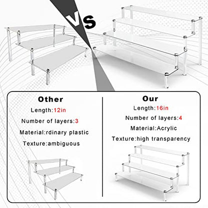 Acrylic Stands for Display, 4 Tier Clear Display Stand Risers Shelf for Cupcakes Perfumes Figurines, Tabletop Cupcake Stand for Decorating & Organizing (16" x 12.4" x 7.7")