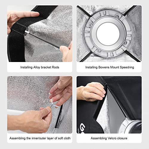 Godox 13 x 63 inch Strip Beehive Honeycomd Grid Softbox with Bowens Mount Speedring Compatible for Godox Studio Flash and Other Strobe Lighting&Carry Bag(2PCS) (35 x 160cm)