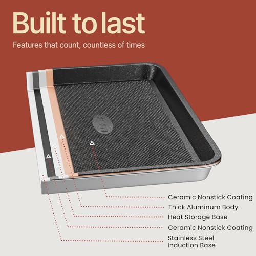 BAKKEN Kitchen Baking Pans - Small, Medium, and Large Cookie Pan (13.58×9.65, 15.75×11, 17.91×12.60), Nonstick, Diamond Texture Bottom, PFOA, PFOS, PTFE Free, Oven Safe (450°F), Pack of 3, Gray Marble - color: Gray Marble, size: Pack of 3