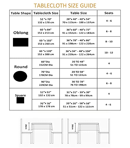 EHouseHome Faux Linen Tablecloth with Lace Trim - Waterproof/Spill Proof/Stain Resistant/Wrinkle Free/Oil Proof - for Banquet, Parties,Dinner,Kitchen,Wedding,Holiday,Denim Blue Square 52X52Inch - color: Denim Blue, size: 52" x 52" (Square)