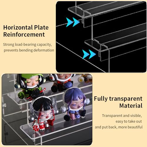2 Tier Acrylic Keystone Display, Clear Acrylic Display Risers, Perfume Clear Stand Holder 7.87×3.74×3.74 Inch, Cupcake Stand Risers for Jewelry, Dessert, Cosmetics Organizer Tabletop Stand Tool