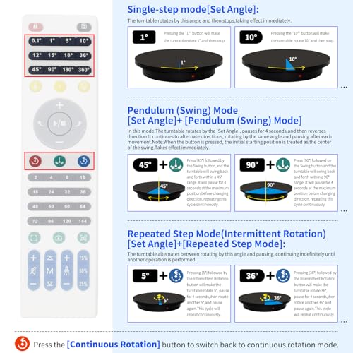 23.6In Remote Large Motorized electric turntable Rotating platform Photography Turntable Motorized lazy susan Base giratoria para for Photography,3D Scanner,Heavy duty display(Load Range:220~500lbs) - size: 23.6inch/Black/500lbs Load
