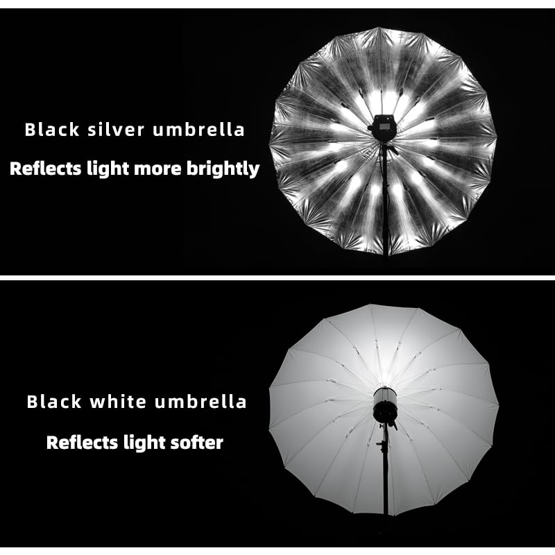 Godox 70inch 180cm Reflective Umbrella, Parabolic Reflective Umbrella, Studio Photography Umbrella, Silver Inner, with Diffuser Cover, Bag (Silver, 70") - color: Silver