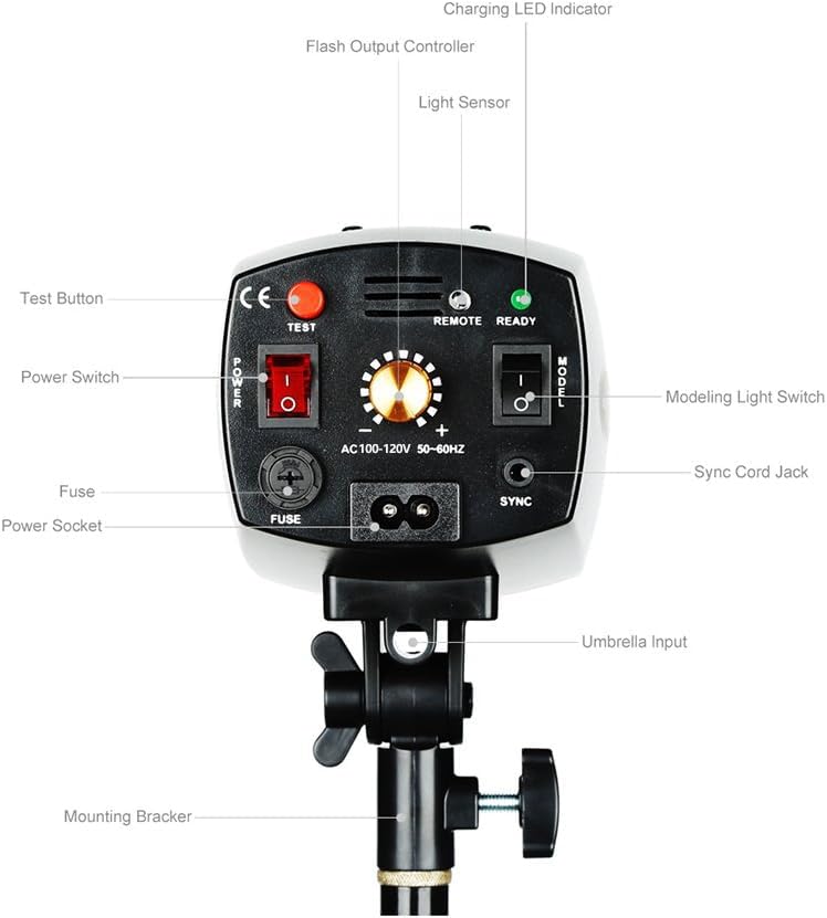 Godox K180A Studio Flash Strobe Light for Phototgraphy, 180W Compact Monolight Photoshoot Daylight Strobe Lighting, GN 45, 75W Modeling Lamp, Recycle Time 0.5-3s, for Beginner Home Studio, AC 110V