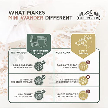 Mini Wander Swaddles for Newborns Muslin Swaddle Blankets - Breathable Soft Gender Neutral Receiving Blanket Baby Essentials | 47 x 47 Cotton - Leaves (Amber) - color: Leaves (Amber)