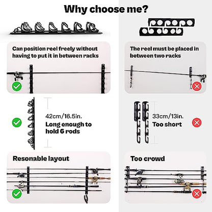 OJYDOIIIY Wall Mount Fishing Rod Holders,Horizontal/Ceiling Fishing Pole Storage Rack for Garage - color: 1 Pack, 6 Rods