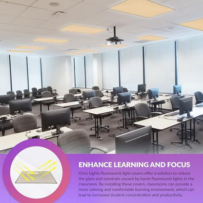 Octo Lights Magnetic Light Covers for Ceiling Lights Classroom Fluorescent Light Covers Solid Beige 2x4 Ceiling Light Cover for Classroom Lights, Office, and Medical Spaces (Pack of 1) - color: Dark Beige