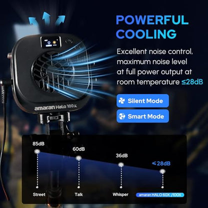 Amaran Halo 60X COB Led Video Light 63W Bi-Color 2700k-6500k,3,270 lux@ 1m (Bare),Ultra-Compact Travel Light,USB-C PD Power,App/NFC Control, Bowens Mount for YouTube TikTok Studio(60, Watts)