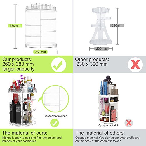 Boxalls Makeup Organizer Rotating, 8-Layer Large Capacity Cosmetics Organizer, 360 Adjustable Skincare Spinning Stand, Clear Makeup Carousel for Vanity, Countertop -Plus Size