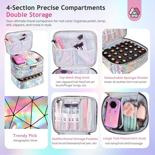 SAVILAND Nail Polish Organizer Bag: PU Leather Nail Kit Organizer Holds 30 Bottles & Nail Lamp, Holographic Nail Supply Organizer Nail Polish Holder Case Nail Organizers and Storage Box for Nail Tech - color: C-Holographic