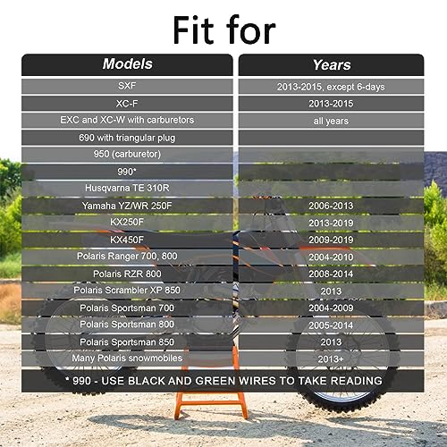 TPS Setting Tool Model-2 Throttle Position Sensor Harness Test Setting Tool Compatible with SXF XC-F, KX 250F 450F, RZR800, Sportsman 700 800 850 XP850, Ranger 700 800 - style: Model-2