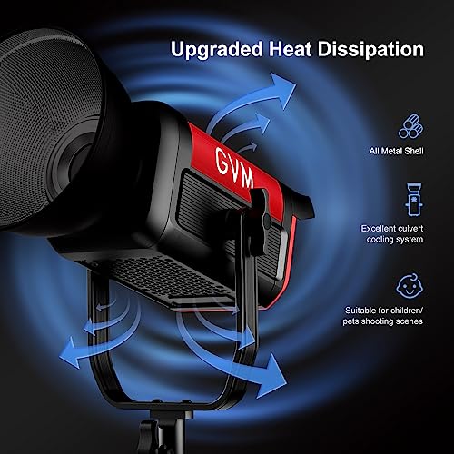 GVM 200W LED Video Light with Lantern Softbox, SD200B Continuous Lighting Kit with Bluetooth Mesh Network/DMX Control, 2700K-6800K Studio Light Photography Lighting Kit, 45400lux/1m, 12 Scene Effects - size: Sd200b-set2