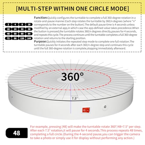 12.6In Remote Motorized Electric Turntable Rotating Display Stand Rotating Platform Photography Turntable motorized lazy susan base giratoria para for Photography,3D Scanner,(Load Range:88~300lbs) - size: 12.6inch/White/300Lbs Load