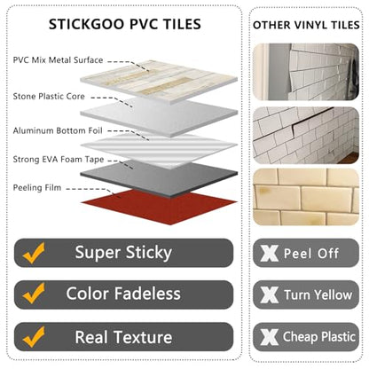 STICKGOO 20 Sheets Peel and Stick Backsplash Tile, Stick on Backsplash for Kitchen and Bathroom, Sunny Beige Look PVC Mixed Metal Gold Self Adhesive Wall Tiles - color: Sunny Beige + Metal Gold