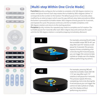 19.7In Remote Large Motorized electric turntable Rotating platform Photography Turntable Motorized lazy susan Base giratoria para for Photography,3D Scanner,Heavy duty display(Load Range:220~500lbs) - size: 19.7inch/Black/500Lbs Load