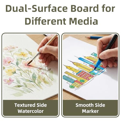 Falling in Art 50 Pack Embossed Backing Board, 5x7 Acid-Free Mat Boards, 4 Ply Thickness Uncut White Backing Boards for Photos, Pictures, Frames, Artworks and Prints - size: 5x7 - 50 Pack