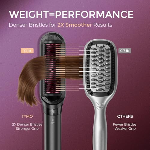 TYMO Flat Iron Hair Straightener Brush 2 in 1, 200M Ions Hair Straighteners for Women, Ceramic Straightening Hot Comb for Anti-Frizz Straights, Waves, Curl, 3X Less Heat Damage, Dual Voltage, Black
