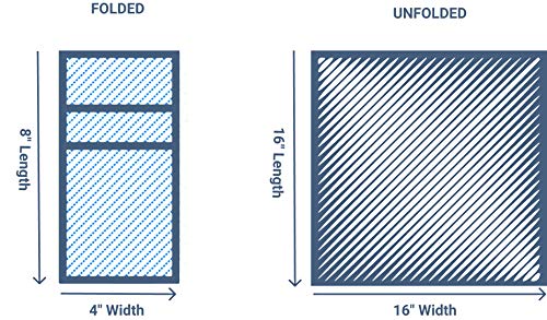 Moyes Home Navy Disposable Dinner Napkins with Pocket - Linen-Feel Pre-Folded Cloth-Like Paper Napkins for Silverware, Weddings, Dinner Parties, 16x16 in, Pack of 50 - color: Navy