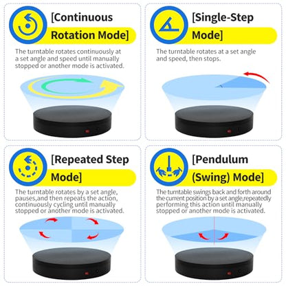 12.6Inch/350lbs Capacity Electric Motorized Turntable,Remote Rotating Display Stand ,Large Rotating Platform,Photography Turntable,Heavy Duty Display Turntables for Photography,3D Scanner,Exhibition - size: 12.6inch/Black/350Lbs Load
