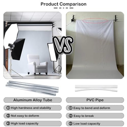 3-Roller Backdrop Support System with Three Sets 118"/3m Metal Tube Crossbar for Wall/Ceiling/Light Stand Mount | Manual Pulley Background Holder for Paper/Cloth/PVC Backdrops