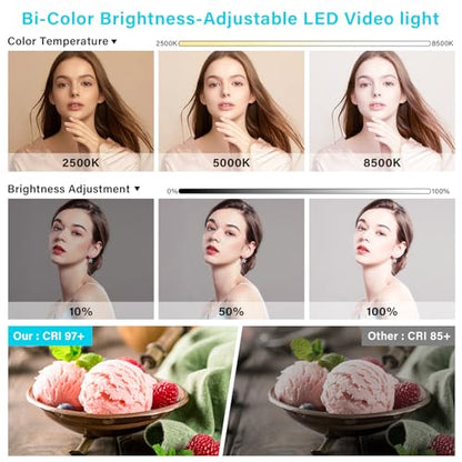 Unicucp 2 Pack Led Video Light Panel Lighting Kit with Barn Doors, 8000mAh Rechargeable Camera Light, 2500K-8500K Photo Light for Outdoor Indoor Photography Video Recording Live Streaming Zoom Calls