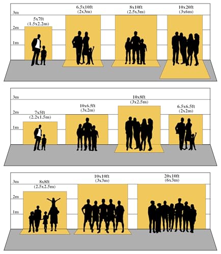 Kate 6.5x10ft/2x3m Light Blue Backdrop Texture Photography Backgrounds Portrait Photo Shoot Studio Props - color: Light Blue, size: 6.5x10ft