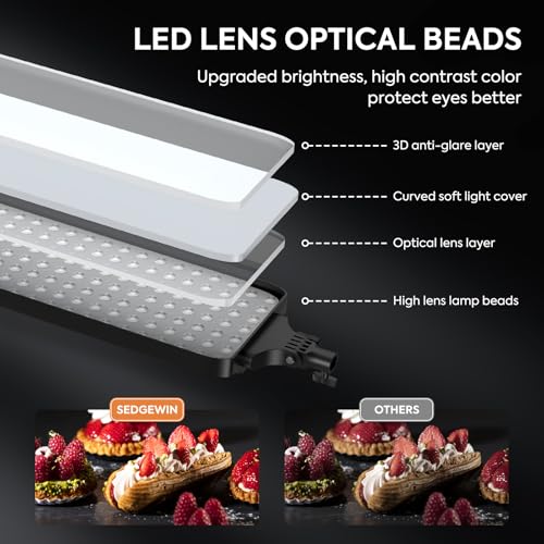 LED Video Light Kit 23.6", 2 Pack Photography Lighting 2500-7500K Dimmable Photo Studio Light 36W Streaming Light with Remote Control & Stand for YouTube TikTok Video Recording Gaming (23.6 inch)