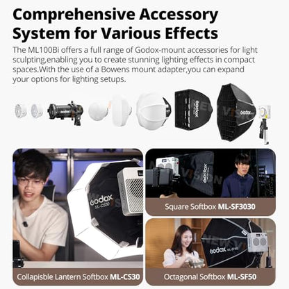 Godox ML100Bi 120W Bi-Color LED Video Light with 60cm Softbox Kit, CRI97+ & TLCI98+ 34300 Lux APP Control, 2800K-6500K, USB-C, 11 FX Effects for YouTube Filming, Live Streaming, Photography