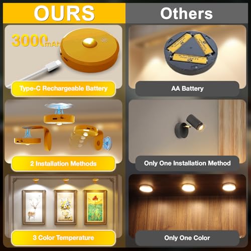 Picture Lights for Wall Wireless with Magnetic,2000mAh Rechargeable Picture Frame lights with Dimmable,Puck Lights with Remote Control,Art Lighting for Paintings,Counter, Shelf,Bookcase(4 Pack,Gold) - color: Gold-4 PACK