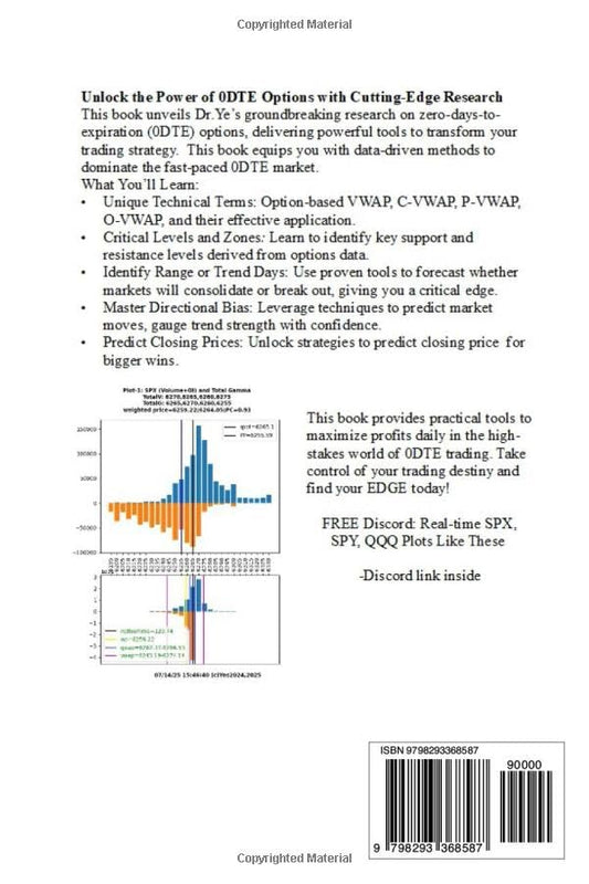 0DTE Research Edge: Tools for Day Trading Profits: Forecast Range, Trend, and Closing Prices