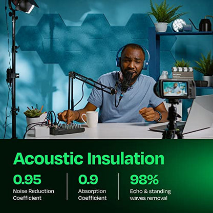 Acoustic Panels 12-Pack Soundproof Wall Panels 12"X10.4"X0.4" Sound Panels High Density Sound Dampening Panels - [Light Turquoise Hexagon] - color: Light Turquoise, size: Medium Hexagon 12 Pack