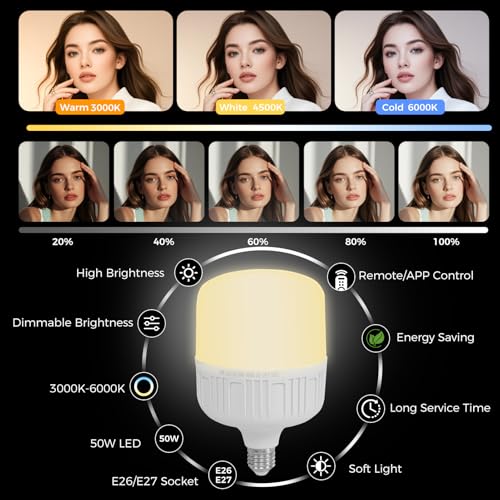 EMART Softbox Photography Lighting Kit, 16"x16" Pull Soft Box with Honeycomb Grid, 50W 3000K-6000K LED Bulb with Remote/APP Control, Softbox Lighting Kit for Video Recording,Streaming,Portrait (2PACK) - size: 16"x16"-2 Packs