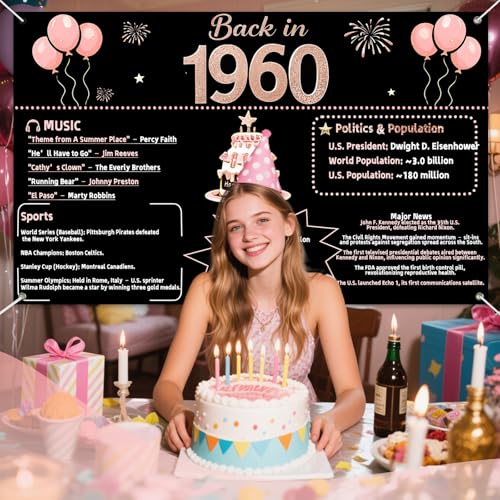 IVN Happy Birthday Decorations Banner 71x43 Inch Backdrop Retro Rose Gold 1960 Theme History Wall Display Poster for Men Women Kids - color: Back in 1960